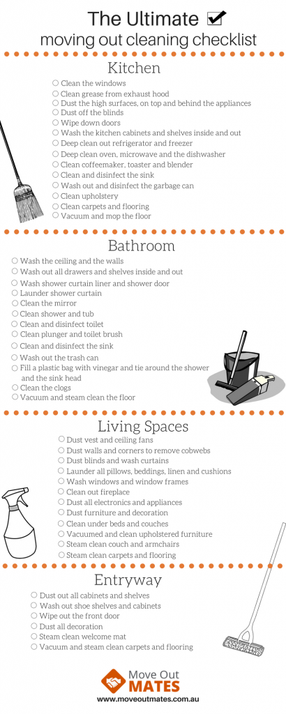 moving-out-checklist-end-of-lease-cleaning-checklist